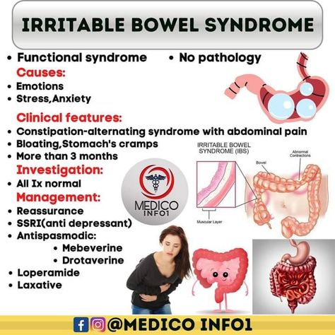 Bowel Elimination Nursing Notes, Irritable Bowel Disease, Stomach Cramps, Nursing School Notes, Irritable Bowel, Abdominal Pain, School Notes, Nursing School, Nursing