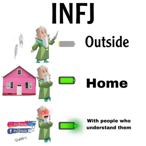 Infj Personality Memes, Infj Aestethic, Infj Wallpapers Iphone, Infj Pfp, Infj Meme Funny, Infj Personality Humor, Infj T Personality, Unhealthy Infj, Infj 6w5