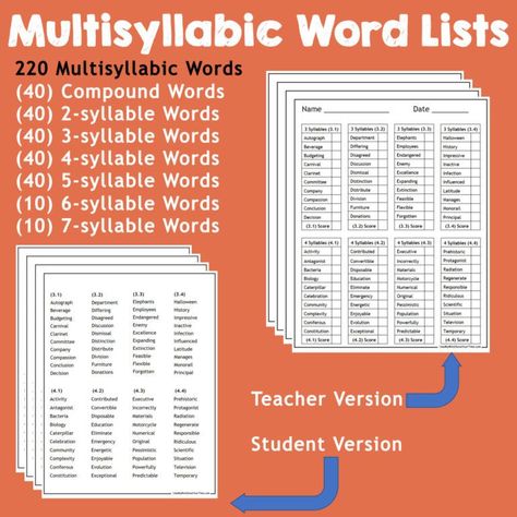 Gre Words List, Multi Syllable Word List, Multisyllabic Word List, Teaching Decoding Multisyllabic Words, Multisyllabic Word Activities 3rd Grade, Multisyllabic Word Activities Free, Multisyllabic Word Activities, Phonemes Activities, Multisyllabic Words Activities