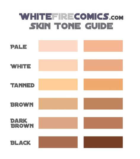 Skin Tone Color Chart, Pale Skin Color, Skin Palette, White Skin Tone, Color Theory Art, Tan Skin Tone, Hex Color, Skin Drawing, Create Color Palette