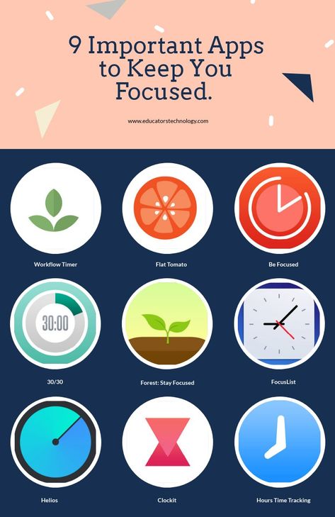 Best Focus Apps, How To Focus On Studying, Apps You Need, Apps For Studying, Important Apps, Learning Infographic, Focus Tips, To Do App, Useful Apps