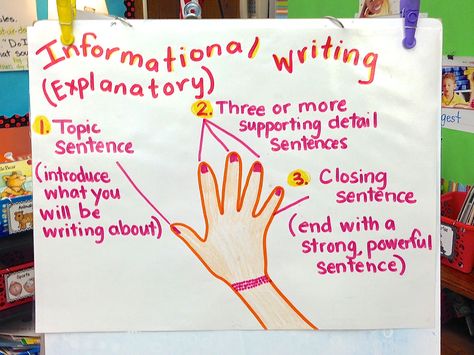 Informational Writing Anchor Chart Expository Writing Anchor Chart, Informational Writing Anchor Chart, Informative Paragraph, Writing Anchor Chart, Explanatory Writing, Second Grade Writing, Third Grade Writing, 3rd Grade Writing, 2nd Grade Writing