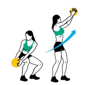 Reverse Wood Chop Wood Chop Exercise, Wood Chop, Quick Diet, Fast Workouts, Medicine Ball, Weights For Women, Total Body Workout, Health Magazine, Toned Body