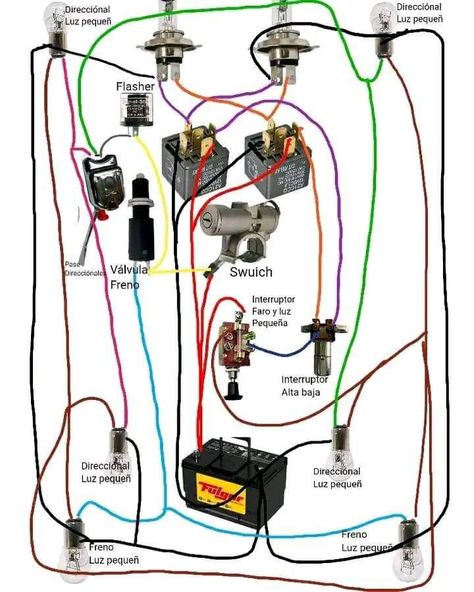 Rv Solar Power System, Electric Car Engine, Motor Mechanics, Motorcycle Wiring, Electric Bike Diy, Design Diagram, Rv Solar Power, Go Kart Plans, Car Repair Diy