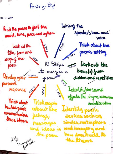 How To Analyse A Poem, How To Analyze A Poem, Poems To Analyze, Poetry Tips, Analyzing Poetry, Poetry Ideas, Step Workout, Study Smarter, Writing Tasks