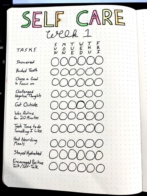 Creating A Journal, Bullet Journal Mental Health, Bullet Journal Work, Journal Tracker, Goals Bullet Journal, Bullet Journal Ideas Templates, Creating A Bullet Journal, Bullet Journal Mood Tracker Ideas, Journal Idea