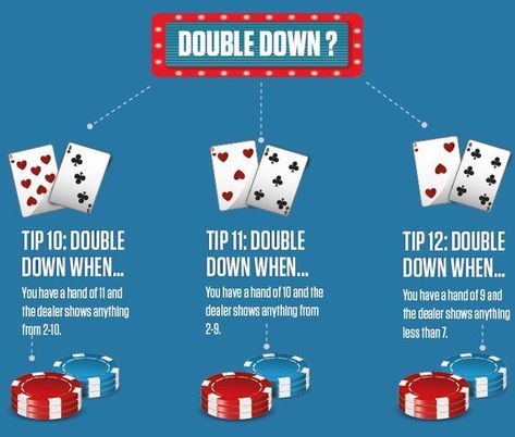 Gambling Background, Blackjack Tips, Casino Tips, Gambling Cards, Diet Protein, Men Shaving, Cards Poker, Breakfast Low Carb, Gambling Machines