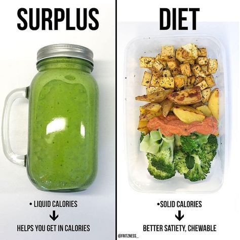 💥SURPLUS vs DIET ⠀⠀⠀⠀⠀⠀⠀⠀⠀ When in a surplus/bulking the goal is to get in your calories as easy as possible without you feeling bloated,… Vs Diet, Calorie Surplus, Gain Weight Smoothie, Weight Smoothies, Feeling Bloated, Vegan Bodybuilding, Brunch Easy, Vegan Fitness, Vegan Meal Prep