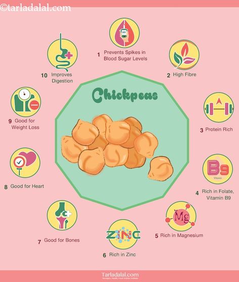 10-Health-Benefits-of-Chickpeas Chickpeas Benefits, Strawberry Health Benefits, Kabuli Chana, Tomato Nutrition, Calendula Benefits, Health Fitness Nutrition, Lemon Benefits, Coconut Health Benefits, Stomach Ulcers