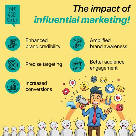 Embrace the power of influencer marketing for your brand's tremendous growth today. . #LGS #LGSGyan #DigitalMarketing #Brand #Branding #LetsGooSocial #Marketing #Agency #Influencermarketing Influencer Marketing Creative Ads, Influencer Marketing Agency, Insta Aesthetic, Creative Ads, Influencer Marketing, Brand Awareness, Digital Business, Digital Marketing Agency, Marketing Agency