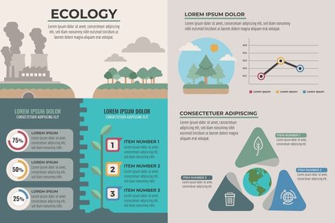 A3 Infographic, Infographic Business, Infographic Layout, Graphic Design Infographic, Infographic Poster, Design Infographic, Publication Design, A3 Size, Power Point