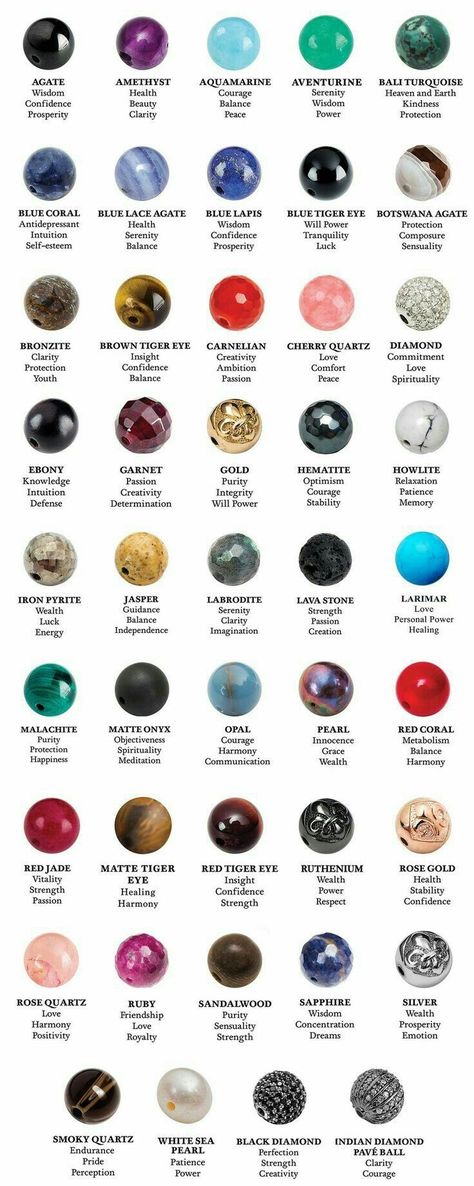 Even if it's not real, it's still space, and I'd spend hours staring at it. Power Stone, Garnet And Gold, Crystal Healing Stones, Rocks And Gems, Micro Macrame, Types Of Stones, Bijoux Diy, Gems And Minerals, Healing Powers