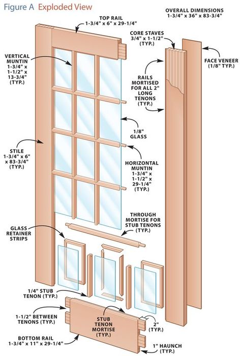 Build Your Own French Doors - Woodworking Projects - American Woodworker: Door Inspiration, Door Design Modern, Woodworking Magazine, Popular Woodworking, Modern Door, Wood Plans, Woodworking Jigs, French Door, Woodworking Furniture