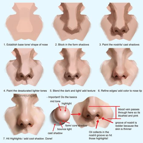 متحف فني, Portrait Tutorial, الفن الرقمي, Charcoal Drawings, Digital Art Beginner, Digital Painting Tutorials, Drawing Tutorials, Art Tutorial, Art Tutorials Drawing