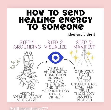 Send Energy To Someone, How To Send Good Energy To Someone, How To Send Energy To Someone, Send Healing Energy, How To Send Healing Energy To Someone, How To Ground Yourself Spiritually, Sending Healing Energy, Energy Spell, Cleanse Energy