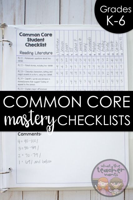 Primary Writing, Halloween Class Party, Writing Lines, Grammar Skills, Teaching Special Education, Reading Literature, Common Core State Standards, Grade Book, Writer Workshop