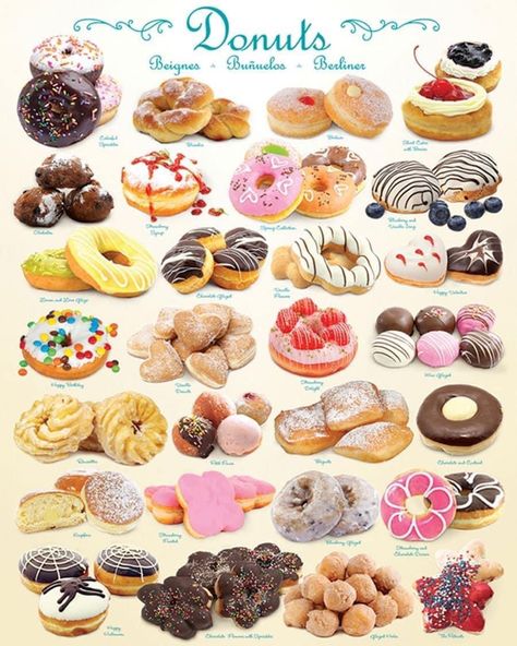 Types Of Donuts, Cupcakes Wallpaper, Donut Flavors, Food Business Ideas, Dessert Illustration, Cute Food Art, Delicious Donuts, Cute Desserts, Donut Recipes