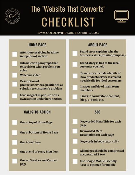 Website Building Checklist, Designing A Website, Website Design Checklist, Copywriting Website Design, Inspirational Website Design, Building A Website For A Business, The More You Know Logo, How To Build A Website, Website Checklist