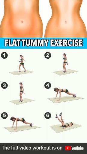 Flat Tummy Exercise, Tummy Exercise, Latihan Dada, Flat Tummy Workout, Beginner Workouts, Lower Belly Workout, Tummy Workout, Workout For Flat Stomach, Trening Fitness