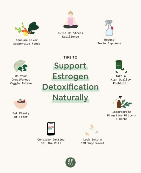 9 Tips To Support Estrogen Detox Naturally » So Fresh N So Green Digestive Bitters, Low Estrogen Symptoms, Too Much Estrogen, Hormone Support, Balance Hormones Naturally, Low Estrogen, Healthy Hormones, Balance Hormones, Estrogen Dominance