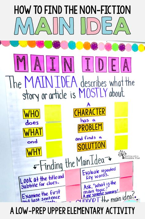 Finding the main idea in a non-fiction text can be tricky, but I've developed a few tried-and-true ways to make this important skill engaging, FUN and successful! Check out this anchor chart and a few other quick and easy lessons and activities to help students easily identify the main idea in a non-fiction text. #mainidea #languagearts #teachingwithamountainview Main Idea Of A Story, Main Idea And Details Anchor Chart 3rd, Nonfiction Main Idea, Main Idea Anchor Chart, Interactive Anchor Charts, Ela Anchor Charts, Teaching Main Idea, Classroom Anchor Charts, 4th Grade Ela