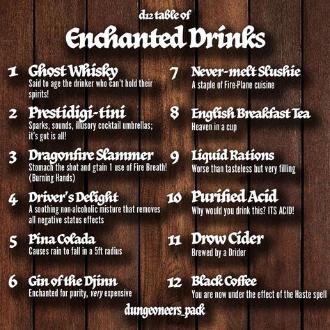 Dnd Tavern Drinks, Tavern Food Ideas, Tavern Names, Dnd Inventory, Tavern Drinks, Elf Song, Dnd Potions, Dnd Tavern, Team Friendship