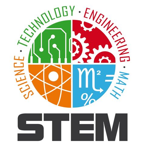 STEM is a great way to learn for young people Healthy Dinner Recipes With Chicken, Steam Logo, Dinner Recipes With Chicken, Shrimp Pasta Recipe, Stem Subjects, Women In Stem, Stem Ideas, Recipes With Chicken, Education Logo Design