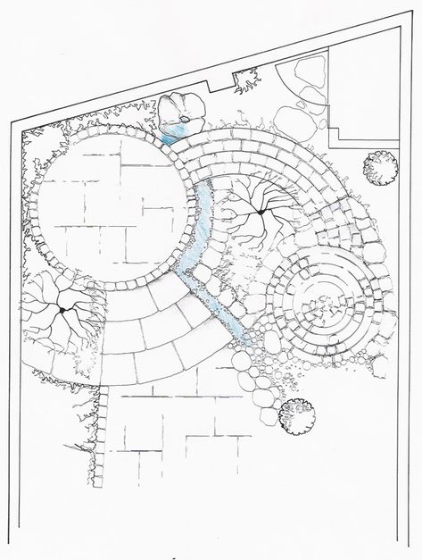 Curves. Circular Landscape Design, Landscape Site Plan, Crab Pie, Chicken Romano, Botany Prints, Circular Garden Design, Garden Planing, Circle Patio, Circular Garden