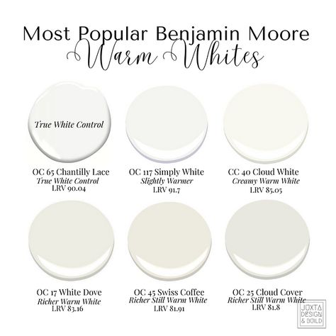 The Best Benjamin Moore White Paint Colours – Juxta Design & Build – Kelowna Benjamin Moore White Paint Colors 2023, Benjamin Moore Paperwhite, Creamy White Paint Colors Benjamin Moore Master Bedrooms, Soft White Paint Colors Benjamin Moore, Cool White Benjamin Moore, White Outdoor House Paint, Benjamin Moore Whites 2023, Natural White Paint Color, White Paint Colors For Exterior Of House