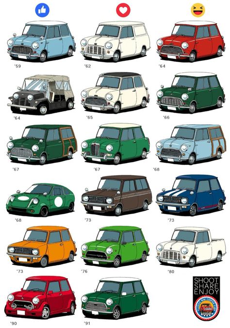 Mk1 65 Kereta Sport, Types Of Cars, Mini Cooper Classic, Auto Vintage, Mini Copper, Austin Mini, Cars Classic, Mini Clubman, Mini Countryman