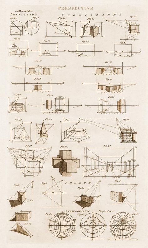 Vintage Floor Plans, Fractal Geometry, Perspective Drawing Lessons, Buku Harry Potter, Schematic Design, Vintage Illustration Art, School Murals, Master Drawing, Industrial Design Sketch