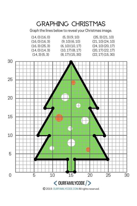 Graphing Christmas coordinate grid geometry activity! #mathart #christmasSTEAM #STEAMkids Coordinate Geometry Art, Coordinate Plane Graphing Easy, Coordinate Grid Pictures, Christmas Geometry, Coordinates Math, Math Art Activities, Coordinate Plane Worksheets, Coordinate Graphing Pictures, Coordinate Plane Graphing