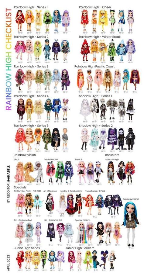 Rainbow High Dolls, Checklist Planner, Novi Stars, Fairy Shoes, Rainbow Fashion, Smart Auto, Doll Display, Rainbow High, Bratz Doll