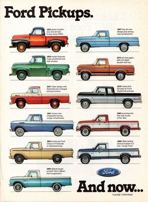 1987 Ford Truck Ad, Pg. 2 | 70 Years of Ford Pickups | Flickr Ford Pick Up, Porsche 918 Spyder, Shelby Mustang, Old Ford Trucks, Pick Up Truck, Classic Ford Trucks, Old Pickup, Old Pickup Trucks, Classic Pickup Trucks