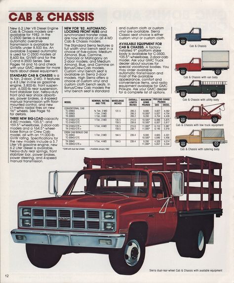 1982 GMC Dual-Rear-Wheel Cab & Chassis Gmc Suv, Chevy 4x4, Duramax Diesel, Sales Brochure, Gmc Truck, Gm Trucks, Square Body, Chevy Pickups, Chevy Truck