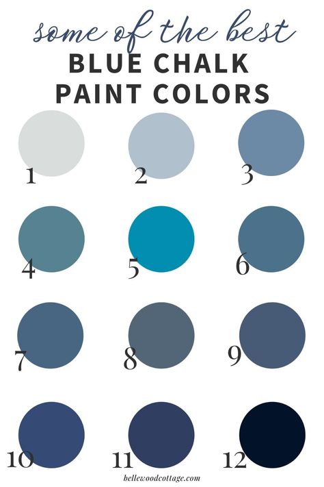 Looking for the perfect shade of blue for your next furniture flip? I've compiled 12 of the best blue chalk paint colors for you to use for furniture painting, craft projects, and more. If you love painting furniture, pin this list of blue paint colors to use for future projects! #furniture #paint Chalk Paint Colors Furniture, French Blue Paint, Chalk Paint Chairs, Chalk Paint Kitchen, Rustoleum Chalk Paint, Chalk Paint Dresser, Chalk Paint Furniture Diy, Blue Painted Furniture, Blue Chalk Paint