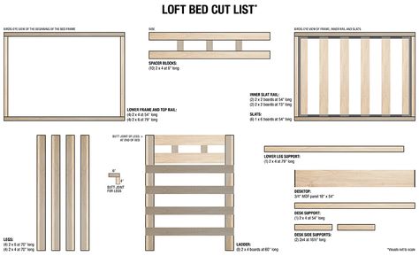 How to Build a Loft Bed Loft Bed Diy Plans, Loft Bed Diy, Build A Loft, Queen Loft Beds, Full Bed Loft, Build A Loft Bed, A Loft Bed, Bed Measurements, Diy Steps