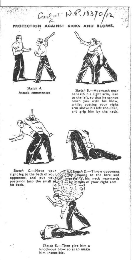 Manual of Commando and Guerilla Warfare Unarmed Combat - Bernards 1940s | PDF | Defense | Human Rights Abuses Body Points, Guerilla Warfare, Ekko League Of Legends, Trening Sztuk Walki, Self Defence Training, Arte Ninja, Self Defense Martial Arts, Survival Skills Life Hacks, Combat Training