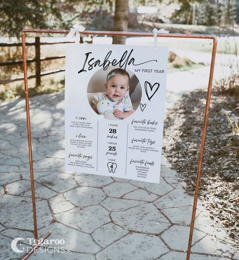 Capturing Milestone Moments: First Birthday Signage Ideas First Year Milestone Board, Berry Birthday, Pink Girl Birthday, 1st Birthday Photo, Milestone Board, Template Birthday, First Year Photos, Board Template, Modern Birthday