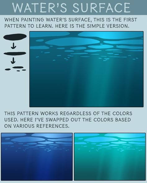 Devin Elle Kurtz on Twitter: "Devin's very rough guide for... (thread) 🌊Simplifying Water!🌊 Here's a bunch of little tips I've figured out from my personal water studies. Starting with the water's surface from below. My fav references for this are Ponyo and Lilo & Stitch, combined with lots of photo ref.… https://t.co/c3G0B3zaup" How To Draw Underwater Digital, Underwater Digital Art Tutorial, Underwater Drawing Tutorial, Water Procreate Tutorial, Under Water Digital Art, How To Draw Water Tutorial, How To Draw Underwater Scene, How To Color Water, Water Digital Art Tutorial