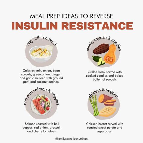 Meal Ideas For The Week, Insulin Resistance Recipes, Cooking Zoodles, Hormone Nutrition, Prediabetic Diet, Gut Health Diet, Low Glycemic Diet, Healthy Recipes For Diabetics, Easy Meal Ideas