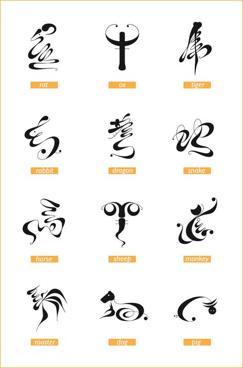 Chinese Zodiac Sheep Tattoo, Chinese Astrology Tattoo, Chinese Zodiac Bunny Tattoo, Year Of The Dragon 2000 Chinese Zodiac Tattoo, Chinese Year Of The Snake Tattoo, Chinese Horoscope Tattoo, Chinese Rabbit Zodiac Tattoo, Rooster Chinese Zodiac Tattoo, Chinese Zodiac Horse Tattoo