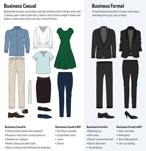 Sales Person Outfit, Business Casual Interview Outfit, Business Professional Outfits Women, Business Professional Attire Women, Professor Outfits, Bussiness Attire, Buisness Attire, What To Wear To An Interview, Dress Etiquette