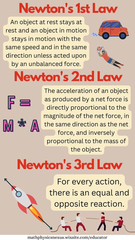 newtons three laws. Physics Student, Learn Biology, Chemistry Study Guide, Chemistry Basics, Physics Lessons, Learn Physics, Physics Concepts, Basic Physics, Physics Formulas