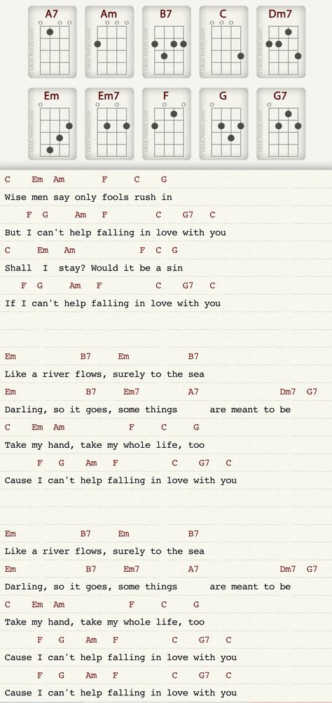 Can’t Help Falling In Love With You Ukulele Cant Help Falling In Love Piano Chords, I Can’t Help Falling In Love With You Ukulele, I Cant Help Falling In Love Ukulele, When Somebody Loved Me Ukulele, Guitar Tabs Cant Help Falling In Love With You, Cant Help Falling In Love Ukulele Tab, Can't Help Falling In Love Guitar Chords, Can’t Help Falling In Love Guitar, Love Like You Ukulele Chords