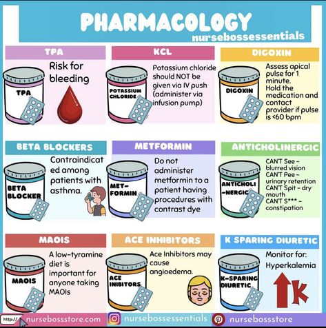 Pharmacy School Study, Pharmacology Nursing Study, Nursing School Pharmacology, Nursing School Prep, Nursing School Studying Cheat Sheets, Nursing School Organization, Pharmacology Studying, Nurse Study, Med Surg Nursing