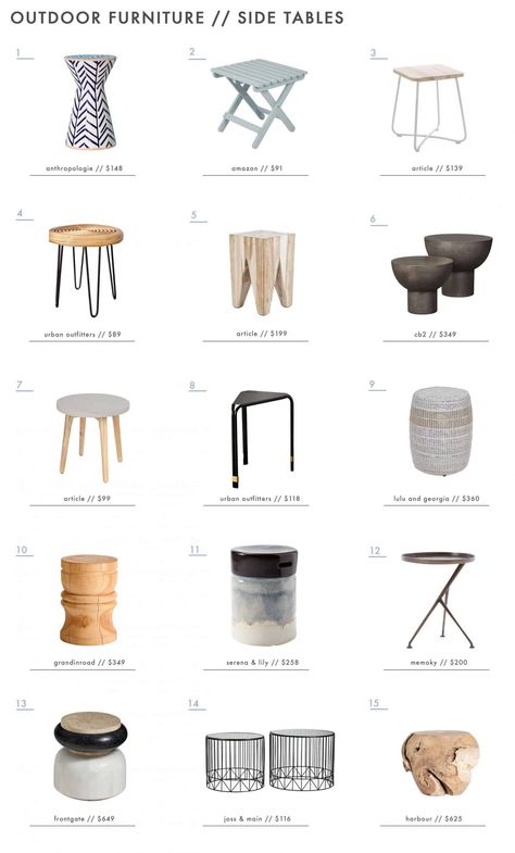 130+ of Our Favorite Patio & Outdoor Furniture Picks to Get Summer Started...RIGHT NOW Outdoor Siding, Van Kitchen, Patio Outdoor Furniture, Patio Furniture Layout, Drum Coffee Table, Pool Bath, Patio Side Table, Outdoor Deck Furniture, Outdoor Accent Table