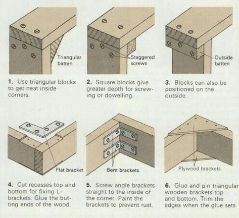 Kids Woodworking Projects, Woodworking Shop Plans, Woodworking Shop Layout, Woodworking Bench Plans, Woodworking Storage, Woodworking Shop Projects, Japanese Woodworking, Unique Woodworking, Woodworking Projects For Kids