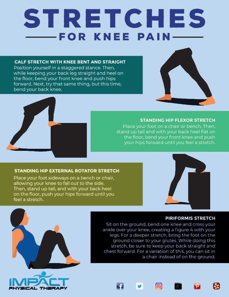 Stretches for Knee Pain - Impact Physical Therapy Stretches For Knees, Lower Back Pain Stretches, Knee Pain Relief Exercises, Knee Strengthening Exercises, How To Strengthen Knees, Knee Pain Exercises, Back Stretches For Pain, Bad Knees, Physical Therapy Exercises