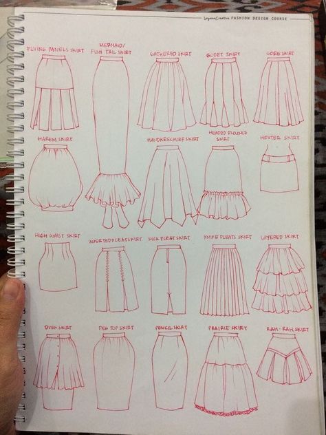 Skirt Fashion Design, Formal Skirts, Styling Skirts, Fashion Illustration Tutorial, Fashion Illustration Collage, Fashion Design Books, Fashion Illustrations Techniques, Fashion Drawing Sketches, Fashion Design Sketch